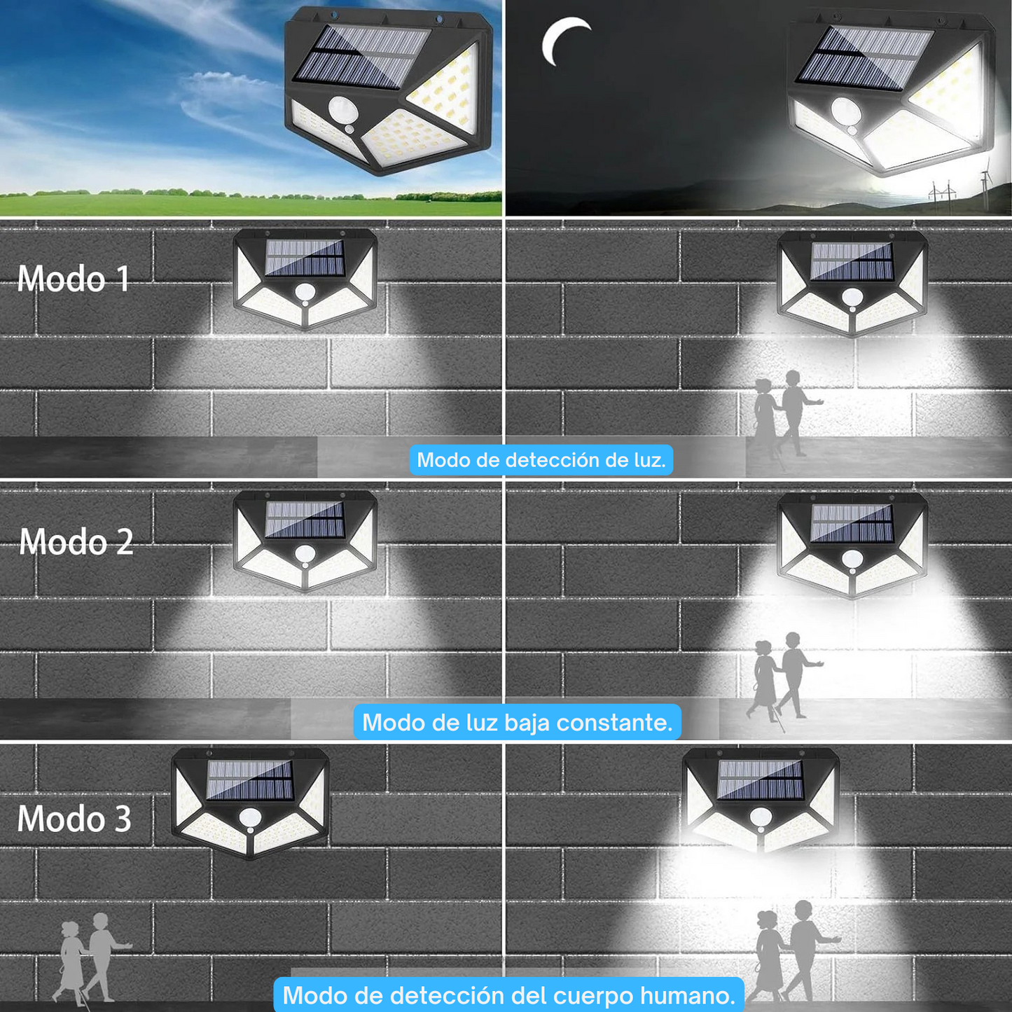 Luz Solar 20W NoLu Exterior Led + sensor de movimiento y 10h de batería